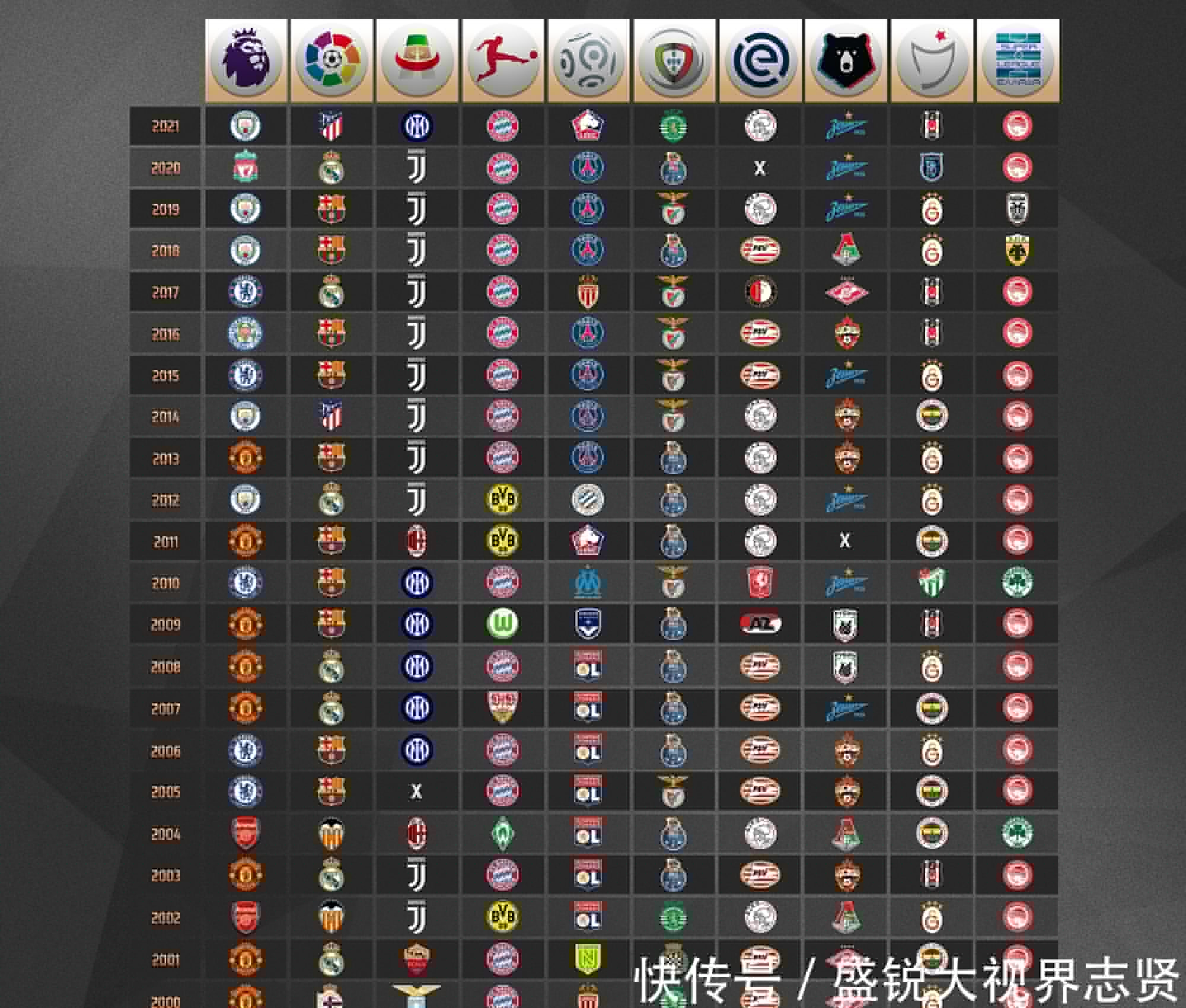 稳固